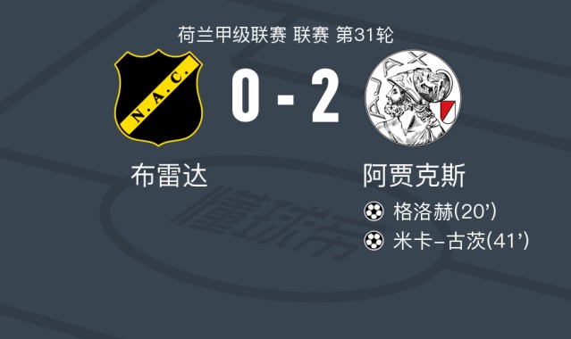 世界杯直播下载-阿贾克斯2-0布雷达，格洛赫建功，米卡-古茨锦上添花